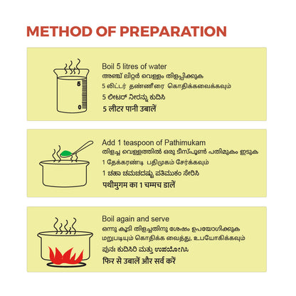 Pathimukam ( Pack of 5)